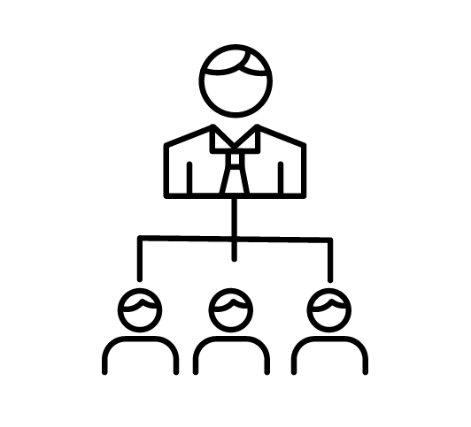 ME systems and operations consulting visual