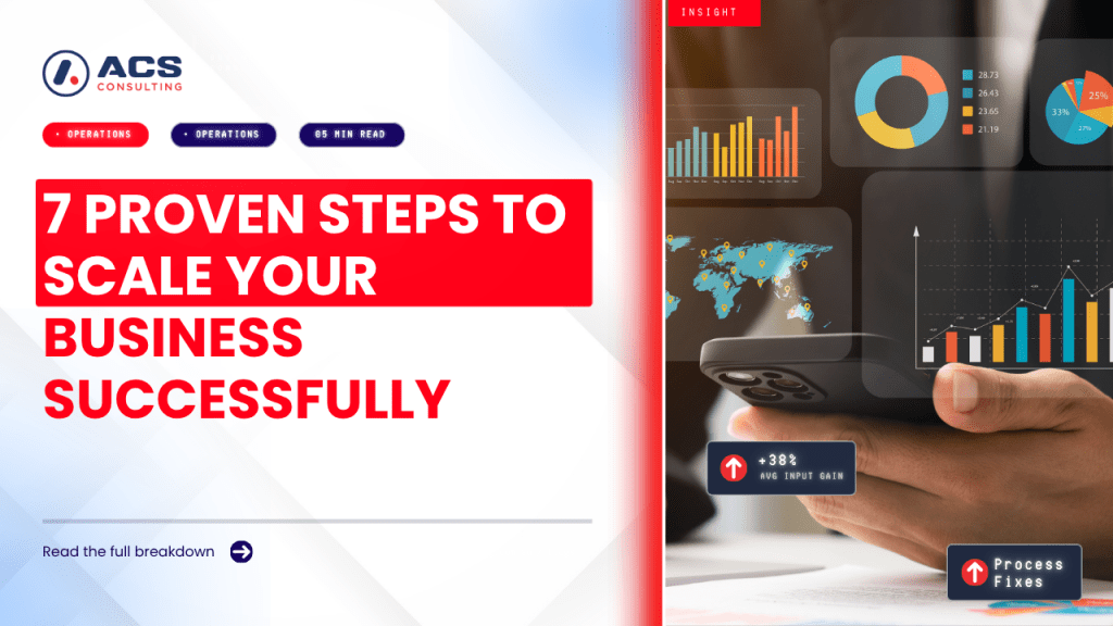 Business Growth Strategy guide outlining seven proven steps to scale a business efficiently, increase revenue, improve operations, and achieve sustainable growth without unnecessary stress.