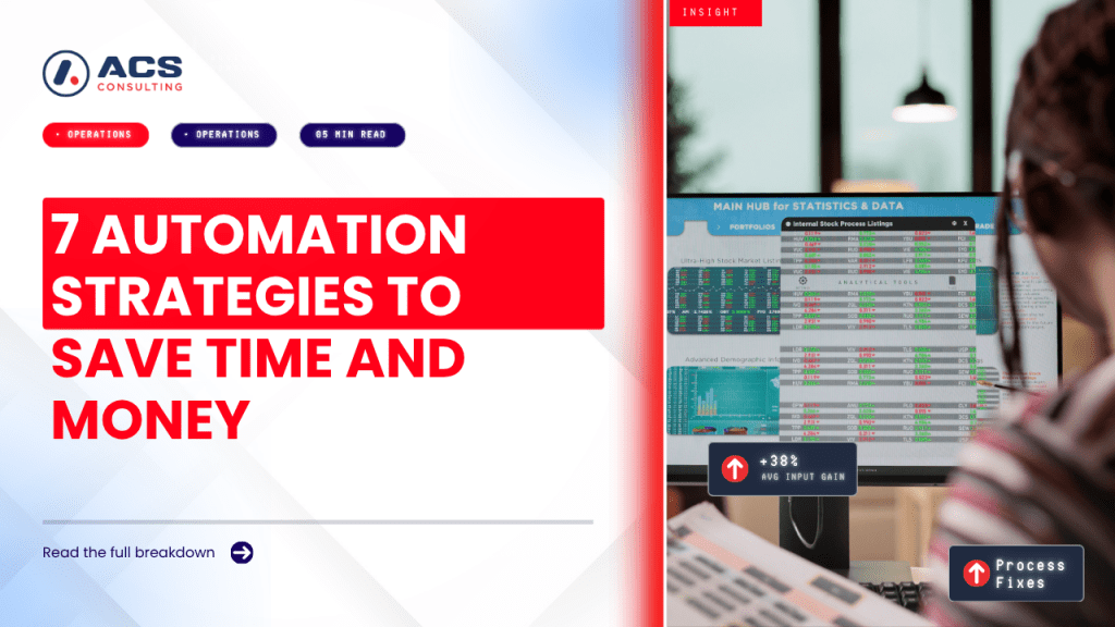 Business Automation guide featuring seven smart strategies to automate workflows, improve efficiency, reduce operating costs, and increase productivity in 2026.