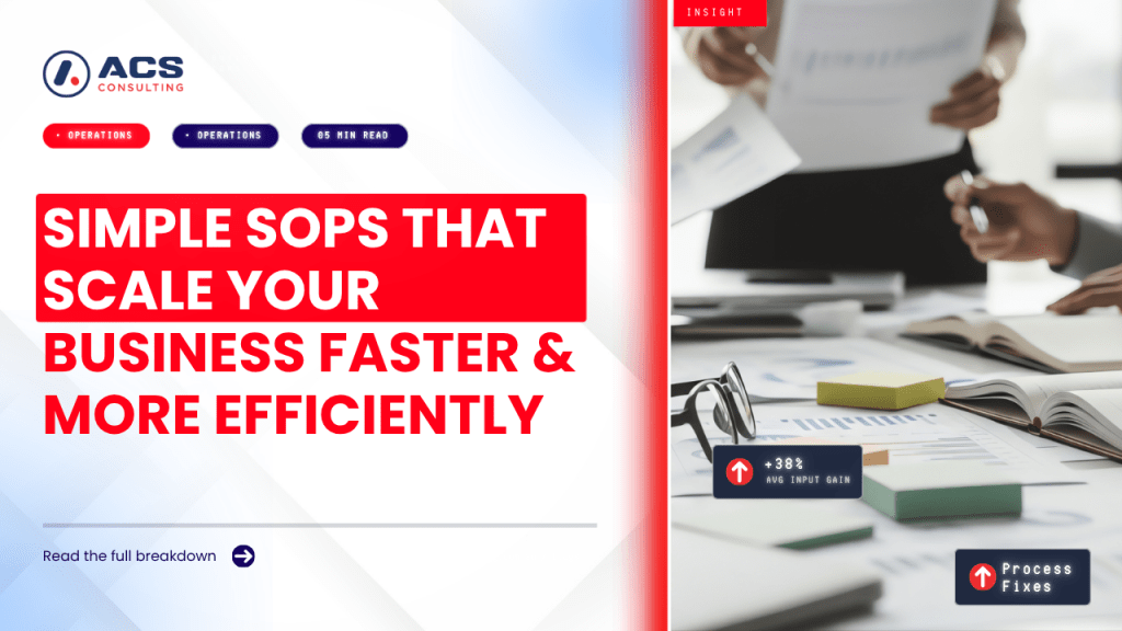 Standard operating procedures for small business shown on a one-page template