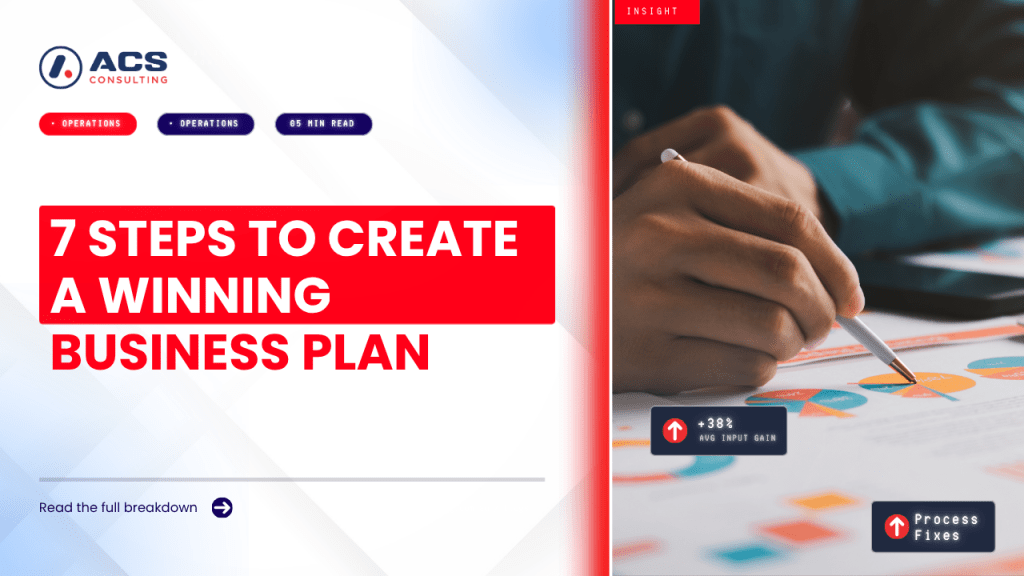 Business Plan guide outlining seven essential steps to create a strategic, investor-ready, and growth-focused business plan for success in 2026.