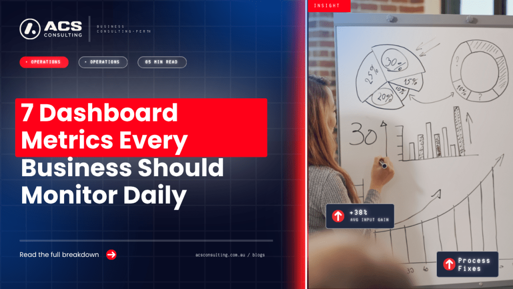 Business Dashboard guide highlighting seven smart ways to track key performance metrics, improve decision-making, and drive business growth in 2026.