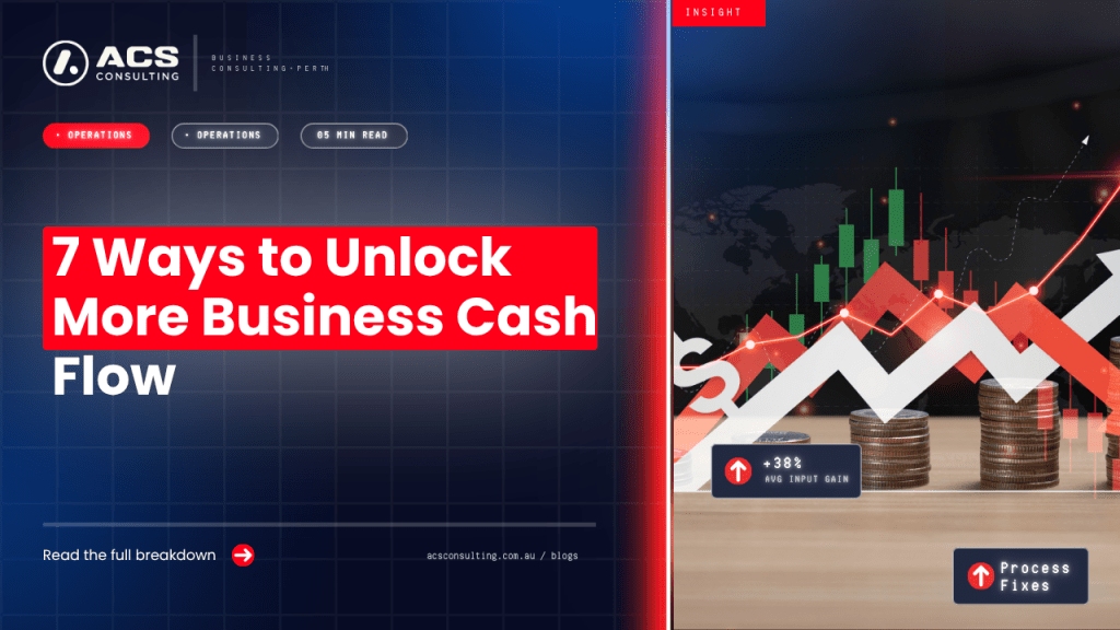 Working Capital Management guide featuring seven smart strategies to improve cash flow, reduce financial pressure, and strengthen business performance in 2026.