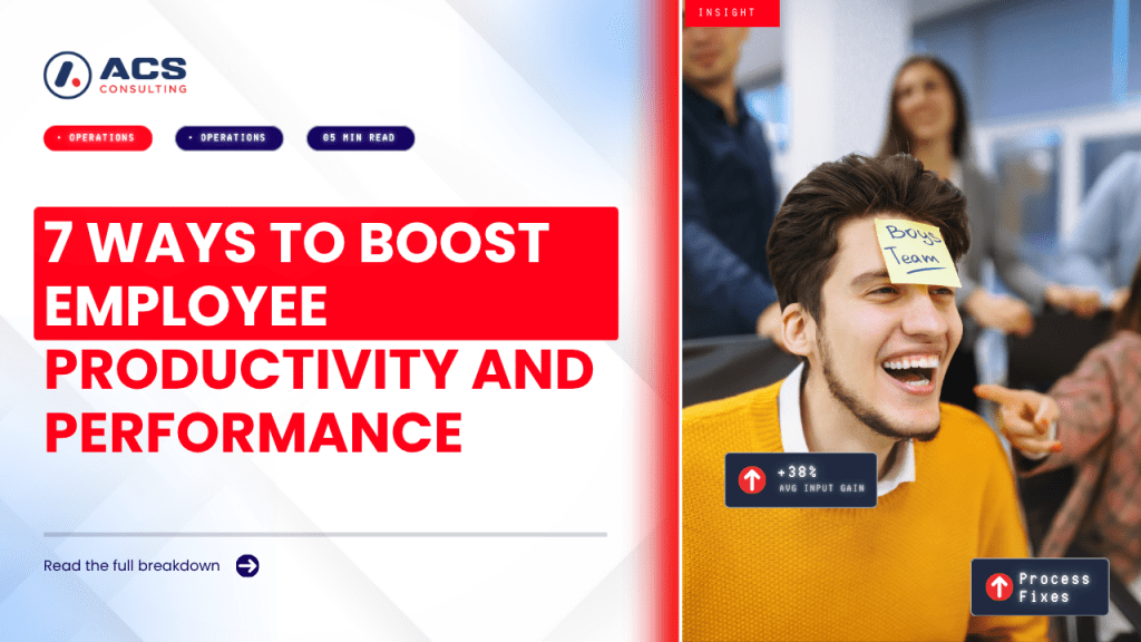 Employee Productivity guide explaining seven smart strategies to improve team performance, efficiency, engagement, and workplace results in 2026.