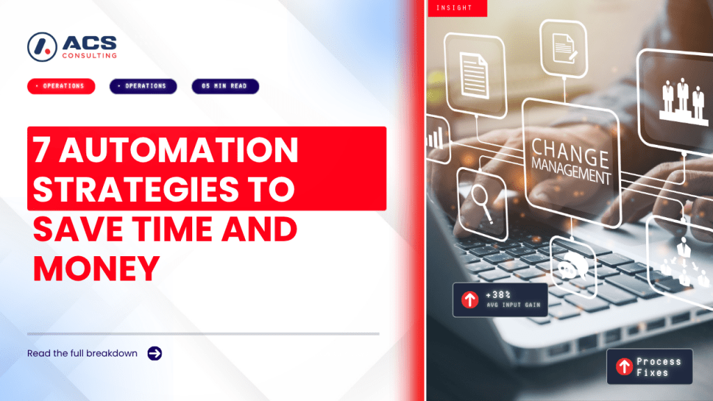 Change Management guide explaining seven proven steps to successfully lead business change, improve adoption, reduce disruption, and support growth in 2026.