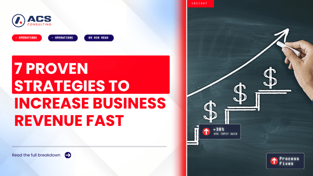 Increase Revenue guide featuring seven proven strategies to grow sales, improve profitability, attract more customers, and expand business in 2026.