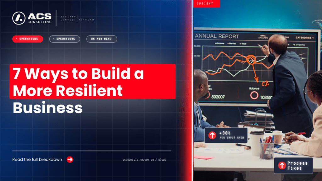 Business Resilience guide explaining seven smart strategies businesses can use to adapt, manage risks, and stay strong through challenges in 2026.
