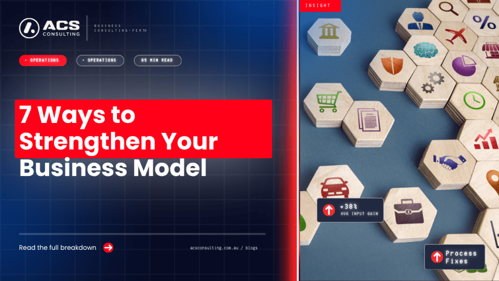 Business Model guide explaining seven smart ways businesses can review, improve, and strengthen their strategy, operations, and growth opportunities in 2026.