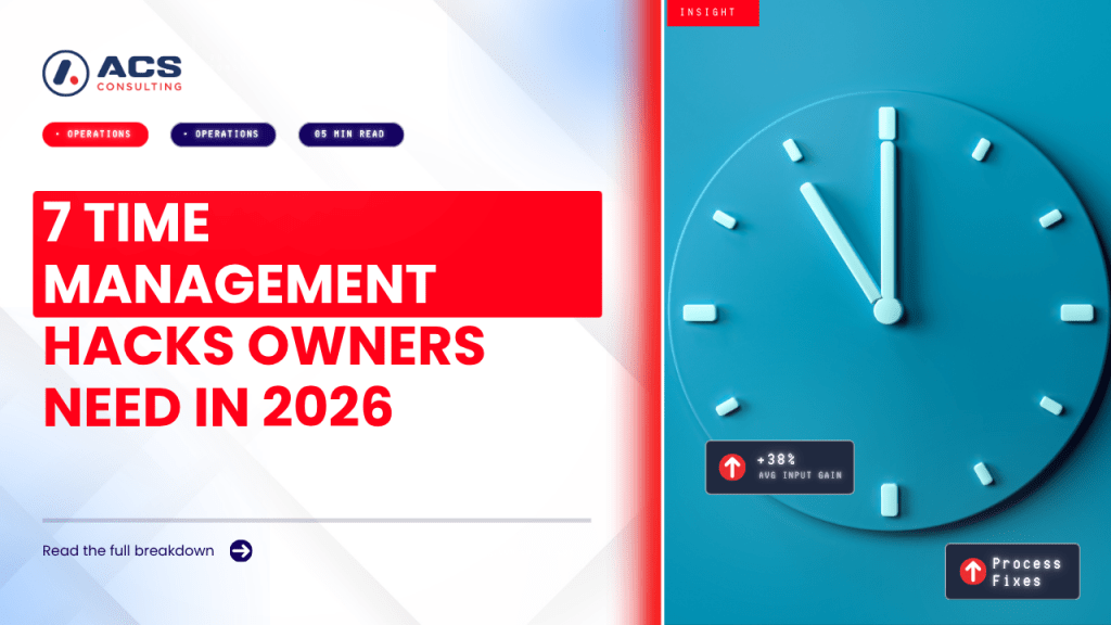 Time Management guide explaining seven smart ways business owners can improve productivity, reduce overwhelm, and take back control of their day in 2026.