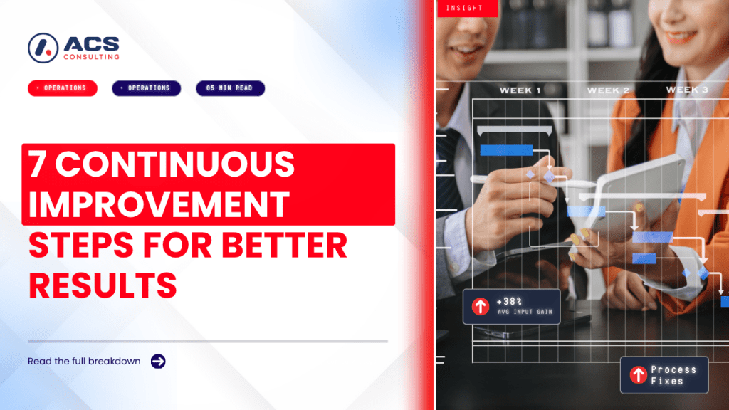 Continuous Improvement guide explaining seven smart steps businesses can use to optimise processes, improve performance, and create ongoing growth in 2026.