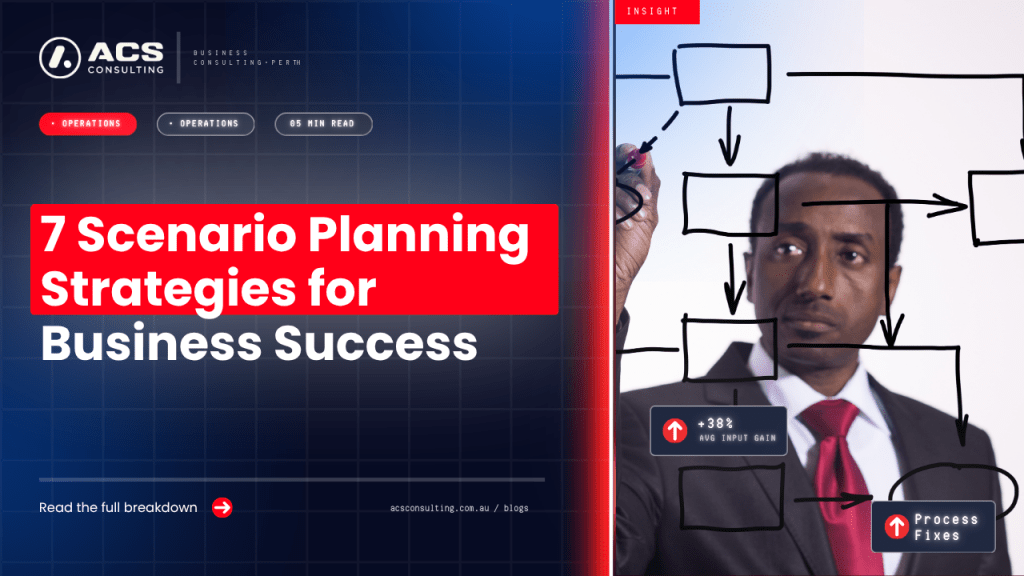 Scenario Planning guide explaining seven smart strategies businesses can use to prepare for uncertainty, manage risks, and adapt in 2026.