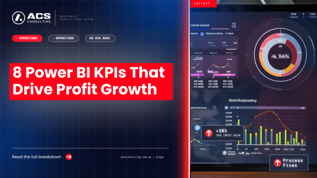 Power BI Dashboard for Small Business guide explaining eight essential KPIs that help improve profitability, performance, and decision-making.